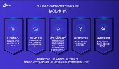 融合創新,智領未來——2021工業互聯網創新峰會聚焦互聯網安全服務