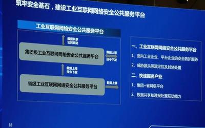 攀登“5G+工業互聯網”高峰 運營商登山隊的路徑與安全護航